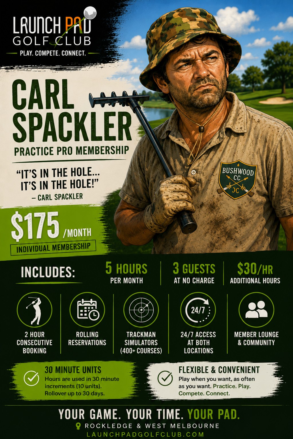 Carl Spackler (Silver) - Monthly