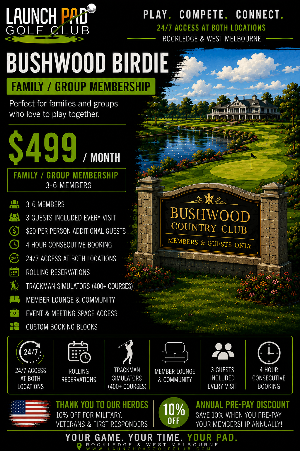 Bushwood Birdie - Monthly