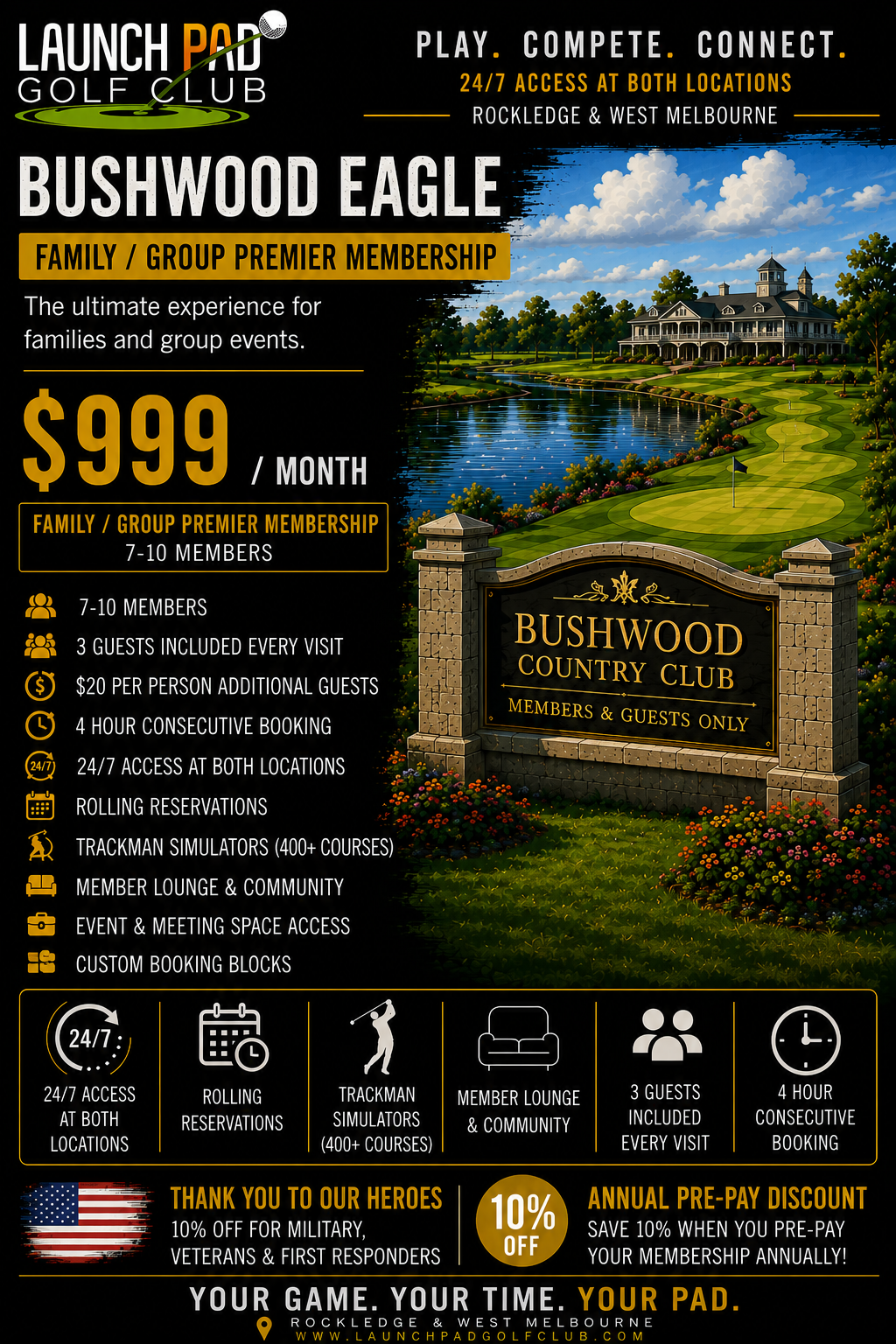 Bushwood Eagle - Monthly